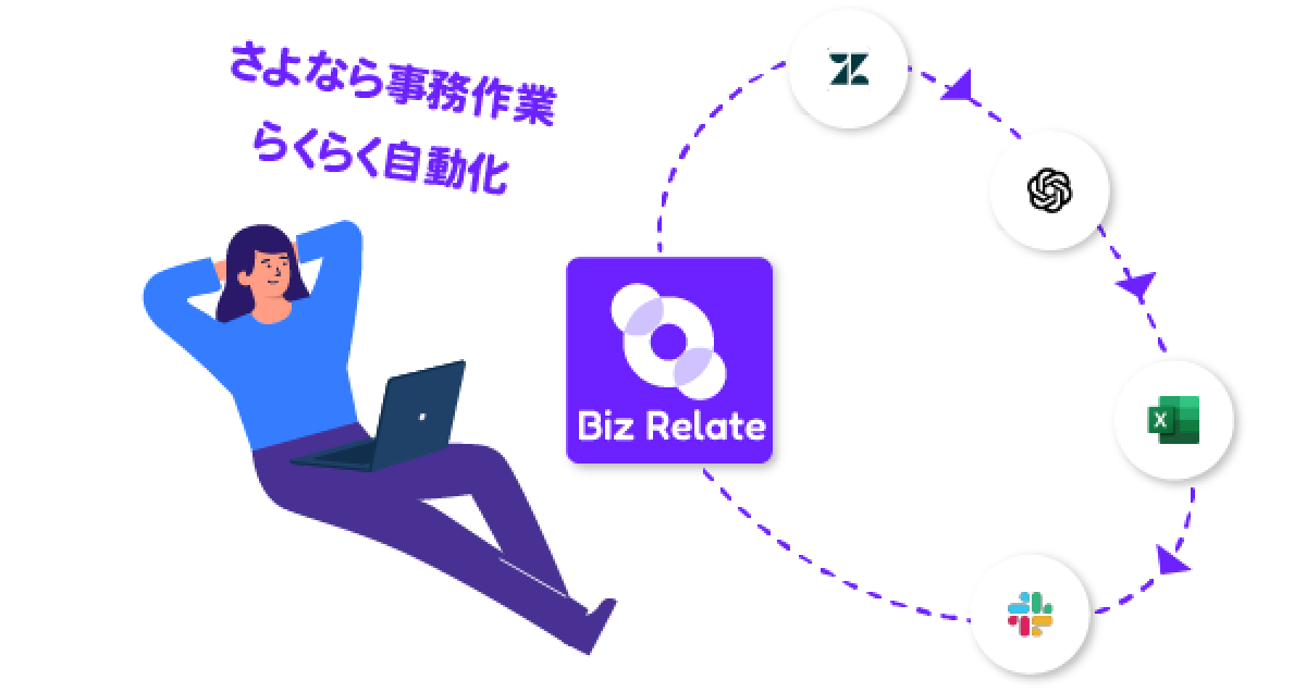 Service integration visualization